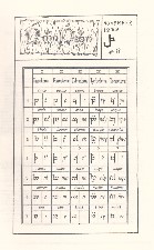 Vinyar Tengwar 8. November 1989. Magazine.